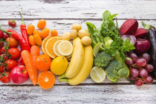 Nutrition Blog Food Color Wheel