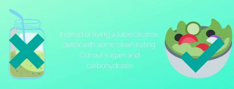 Weight Loss Myths