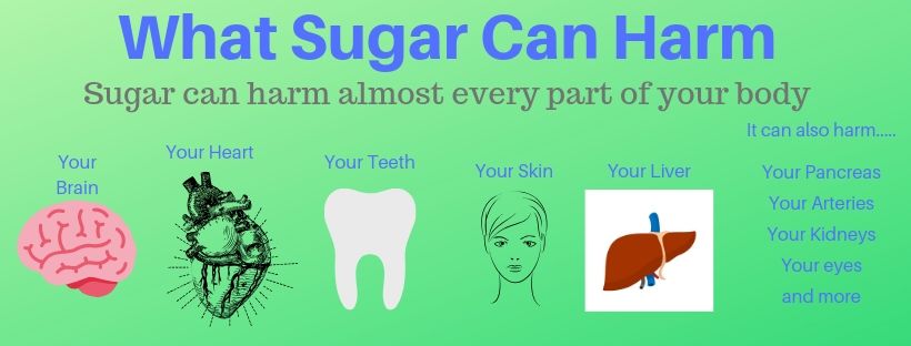 what sugar can harm