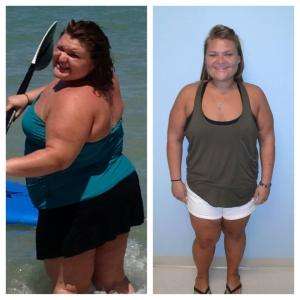 Weight Loss Naples Nicole