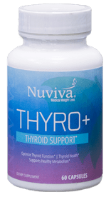 Nuviva Thyro Plus